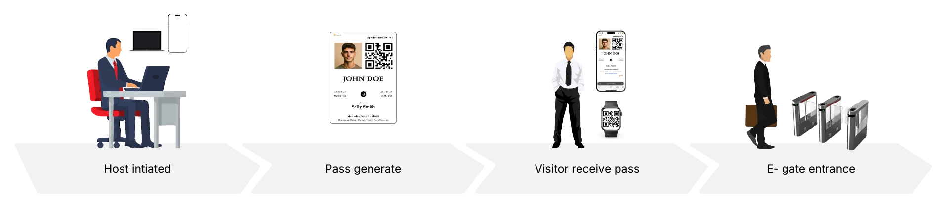 Host-initiated-01.webp