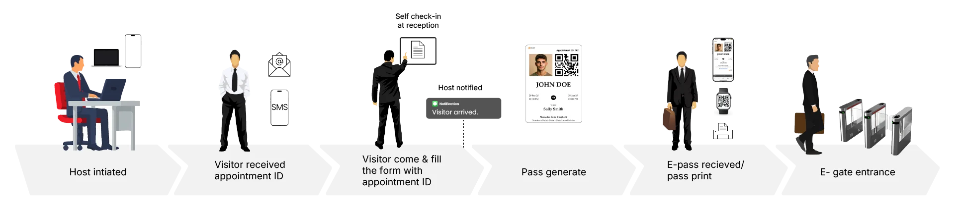 Host-initiated-04.webp
